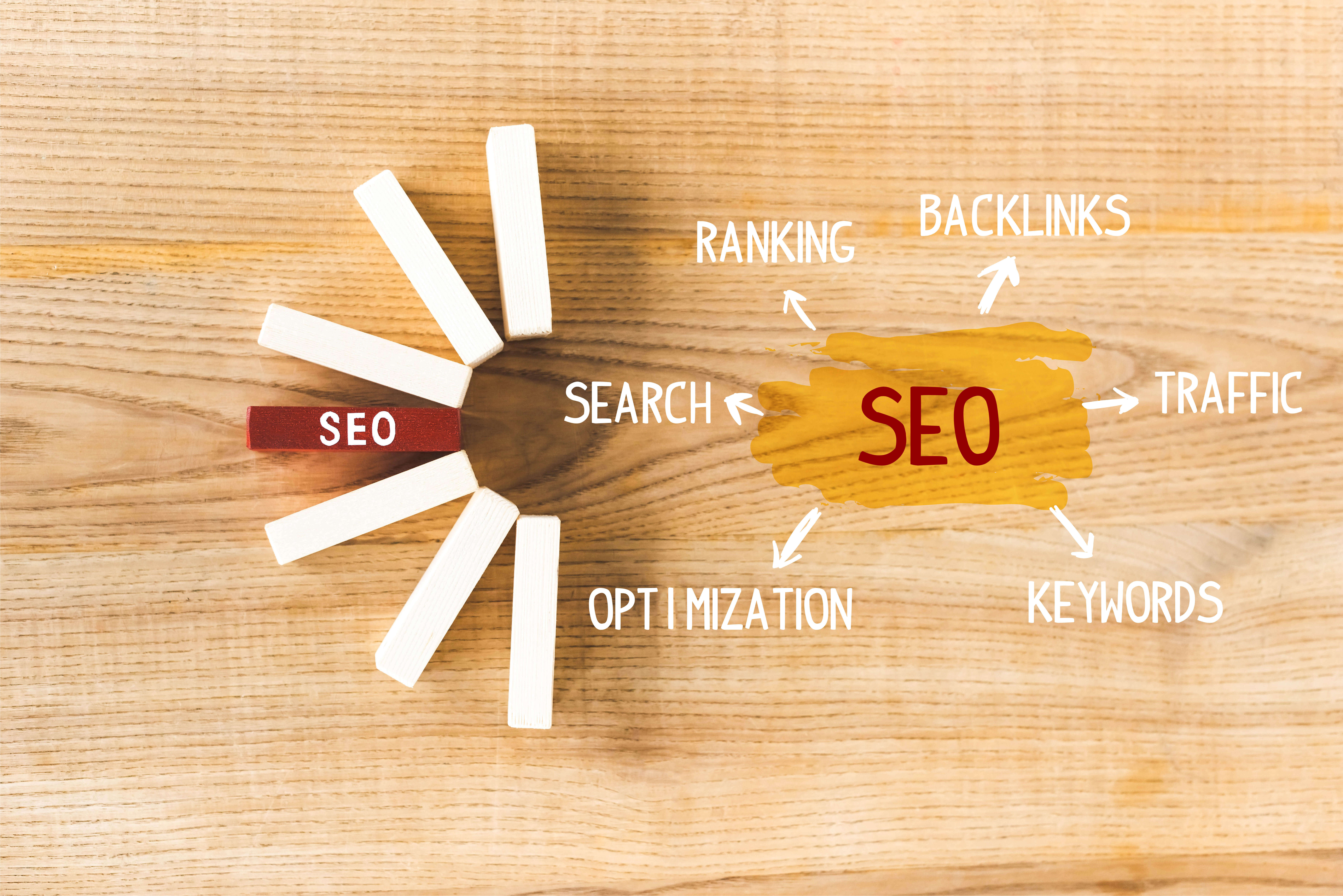 map of SEO topics with dominos fanned out