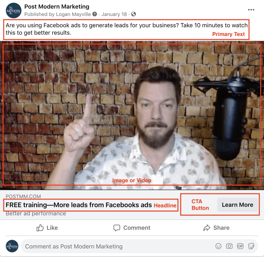 Facebook ad breakdown