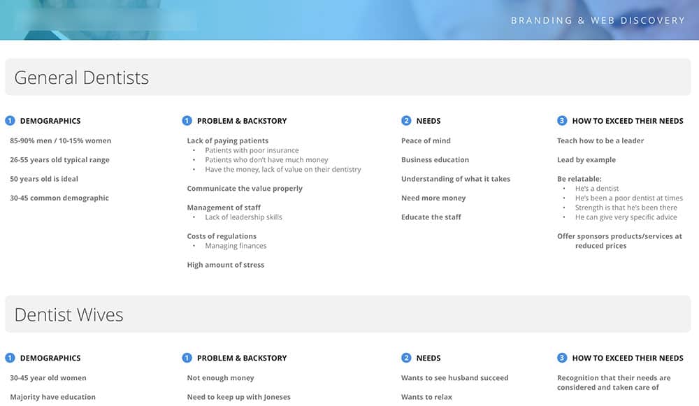 Customer Qualities Chart