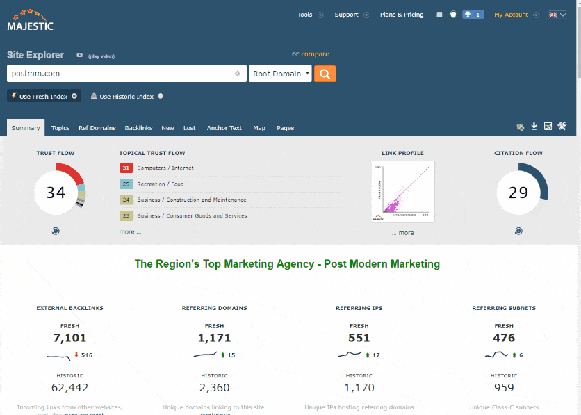 Exporting links for disavow in Majestic