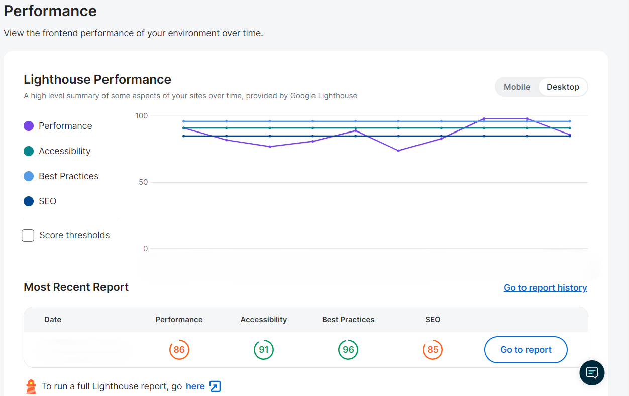 Nowspeed hosting site