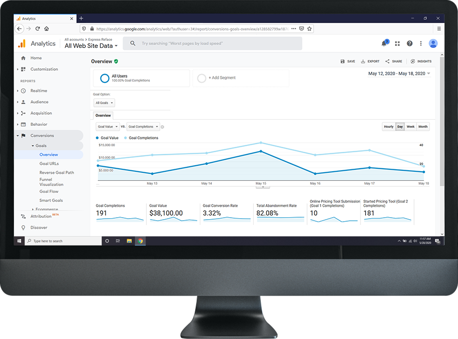 ppc-management-we-measure-our-advertising-success