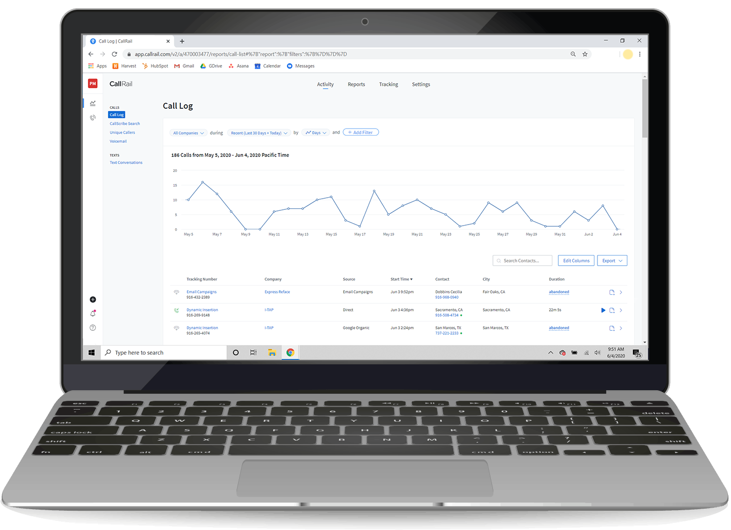 ppc-measure-advertising-success-2