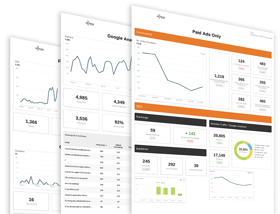 reporting-analytics-make-analytics-data-easier-2