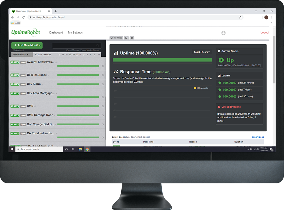 web-hosting-backed-by-real-human-beings-real-time-monitoring
